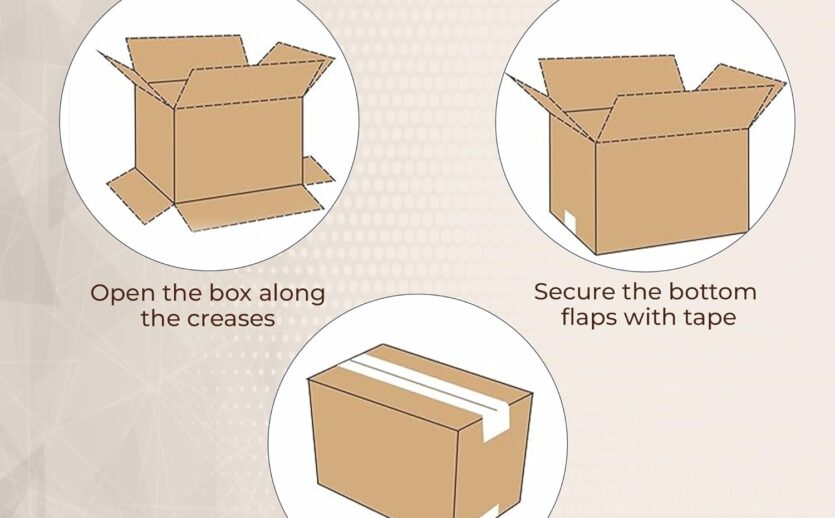 box_details